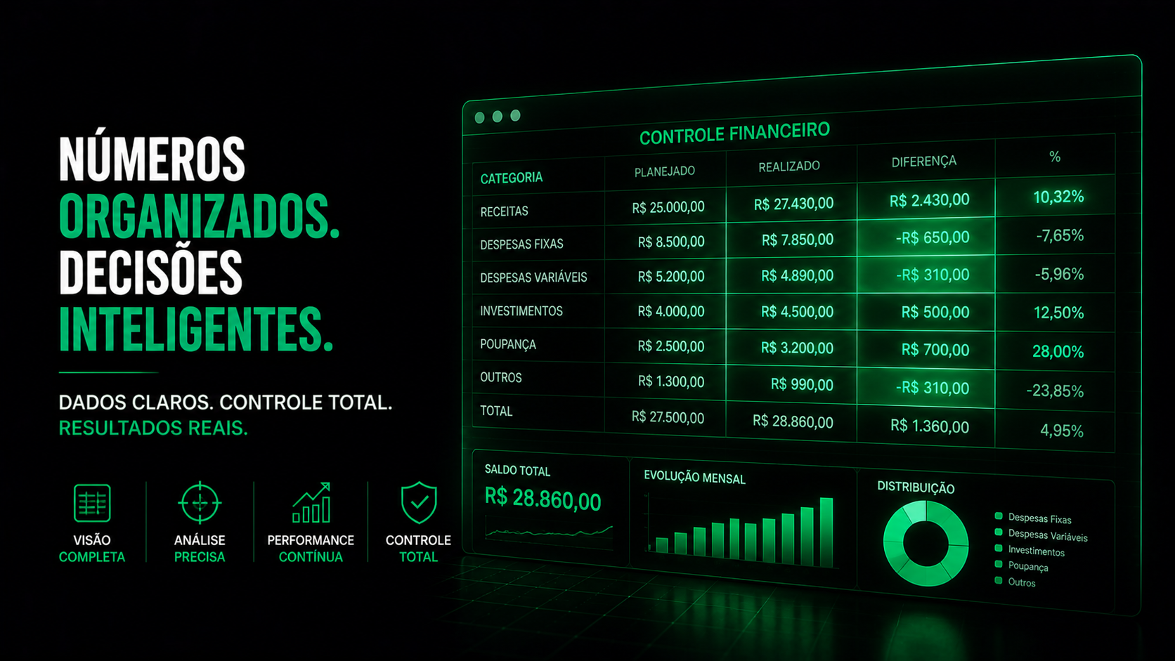 Planilha de Controle Financeiro Mensal Grátis: Como Montar